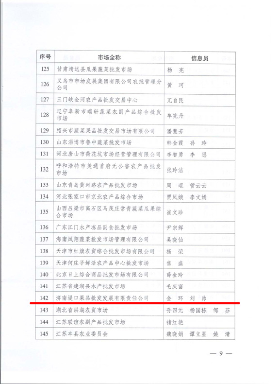市場(chǎng)信息報(bào)送工作獲農(nóng)業(yè)部信息中心表?yè)P(yáng)